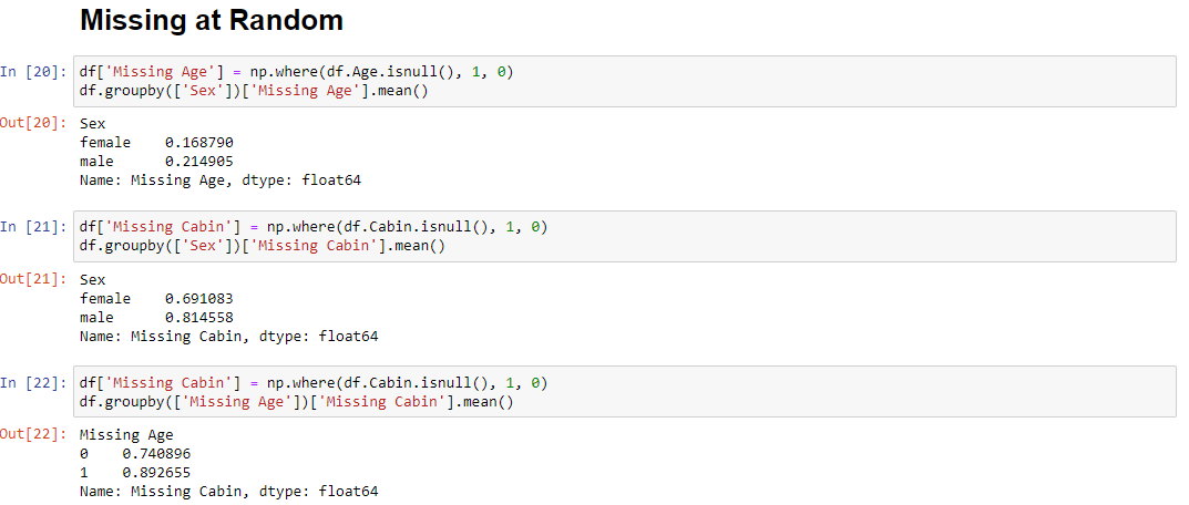 Missing Data — Part 2 (Understanding Missing Values in Pyhton) | by ...