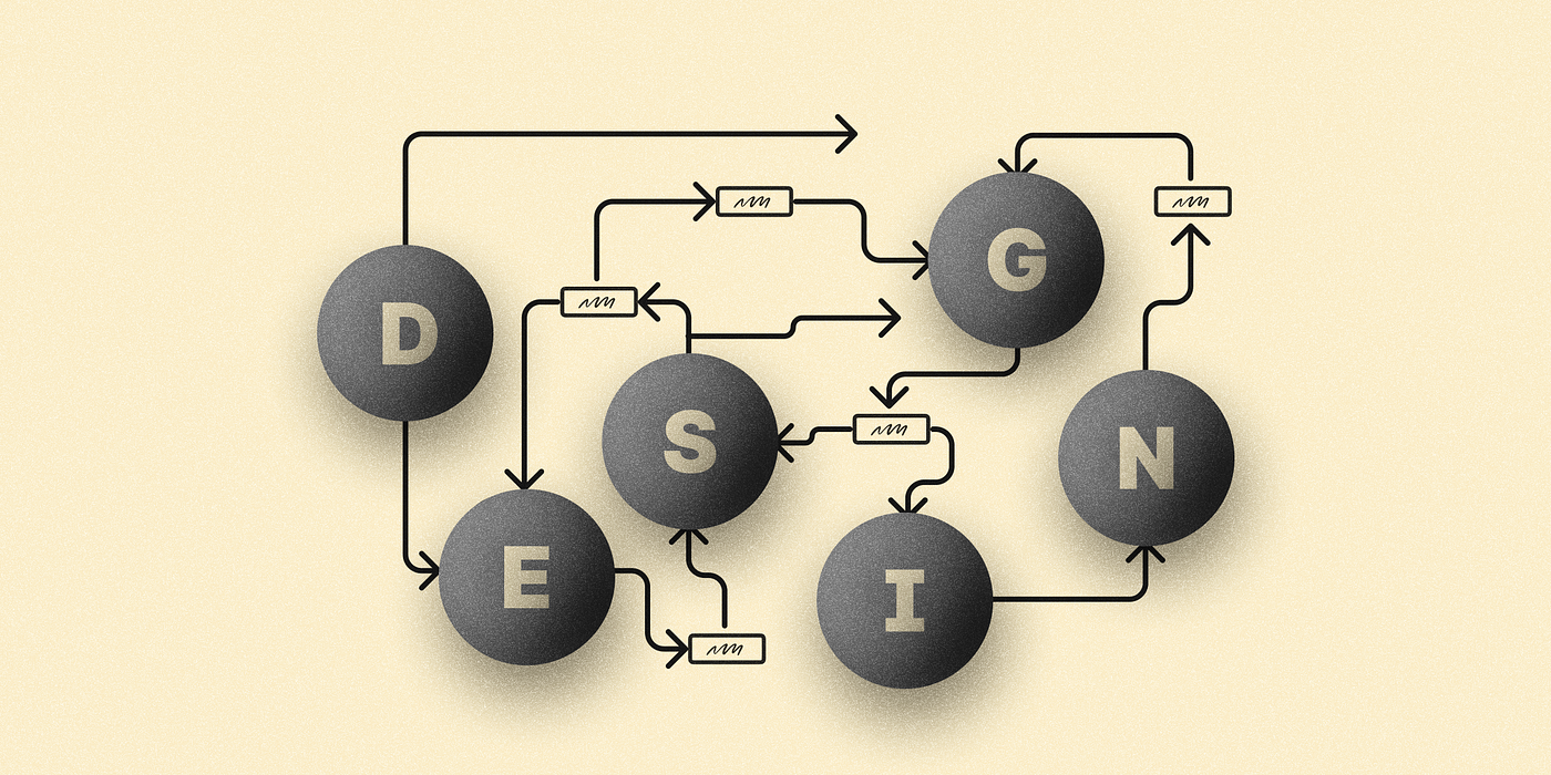 Design against complexity cover img