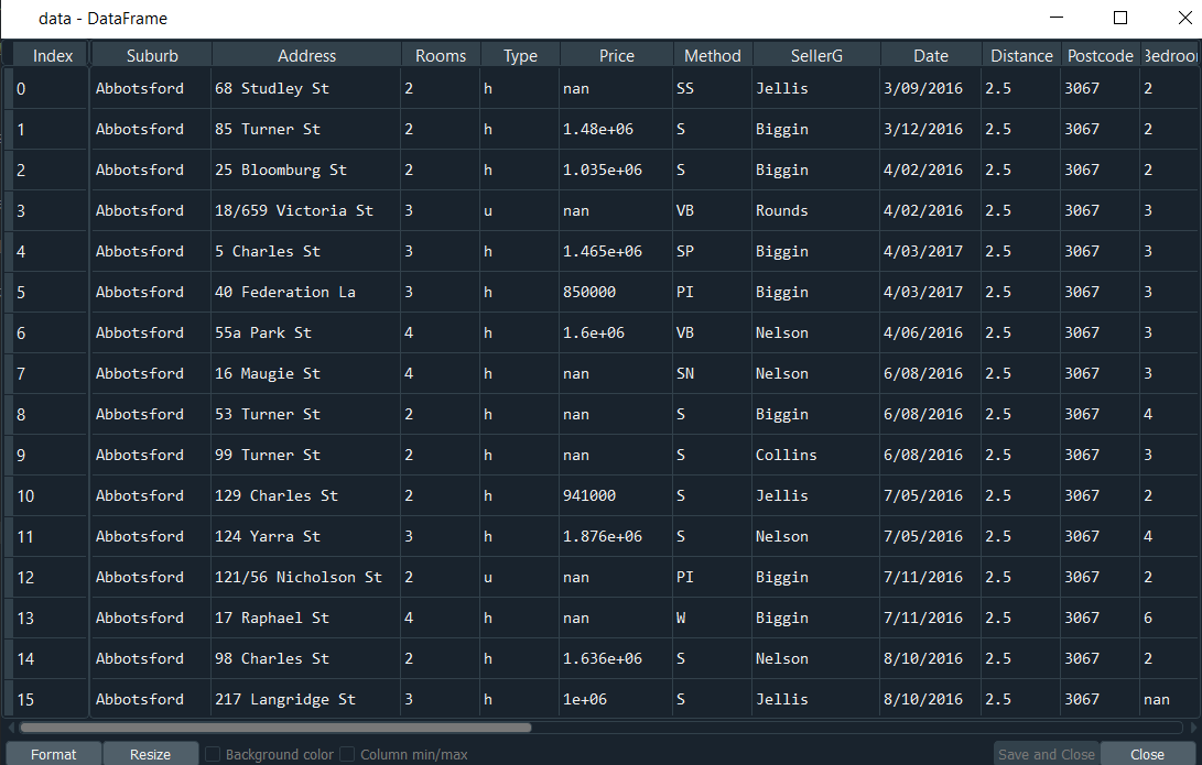 Data Cleaning: Handling missing values in “Python” | by Shaiksadiasuman ...