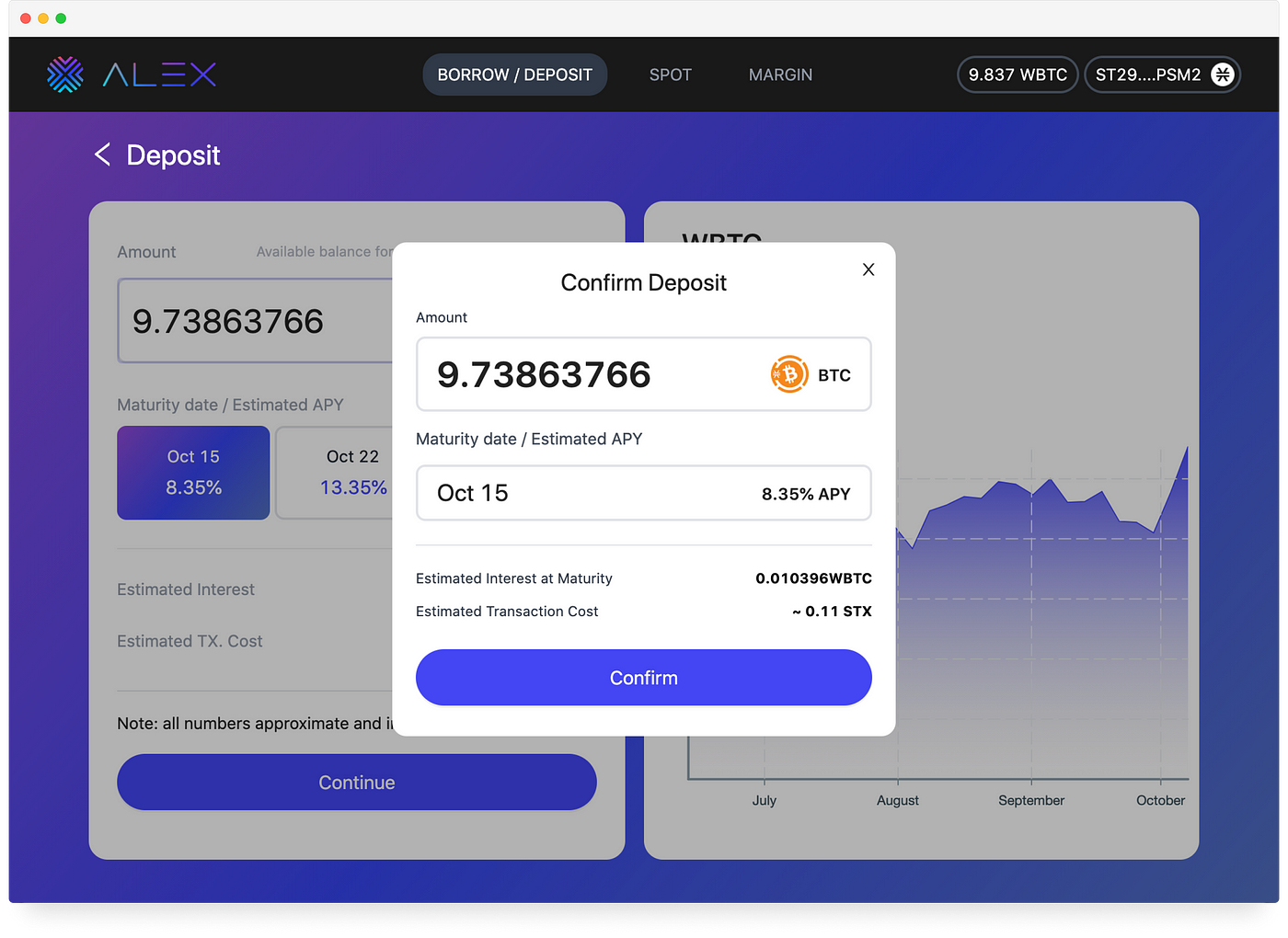 btc testnet deposit