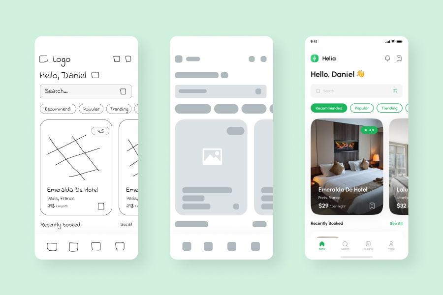 different types of wireframes