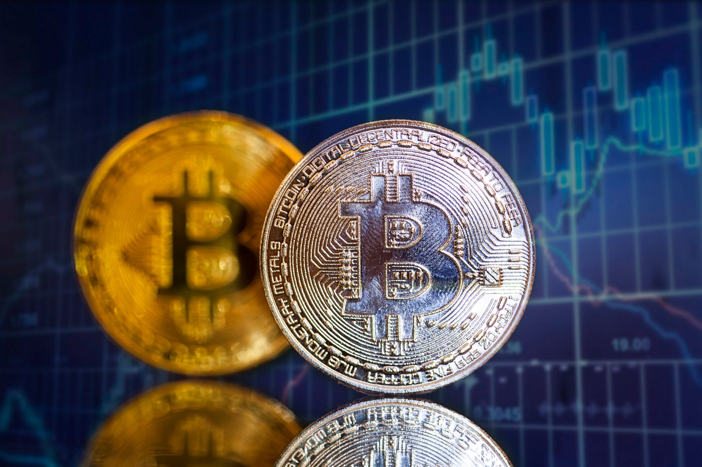 bitcoin ateities sandorių tick vertė