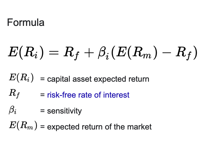 The Capital Asset Pricing Model (CAPM) Financial Analysis In Python