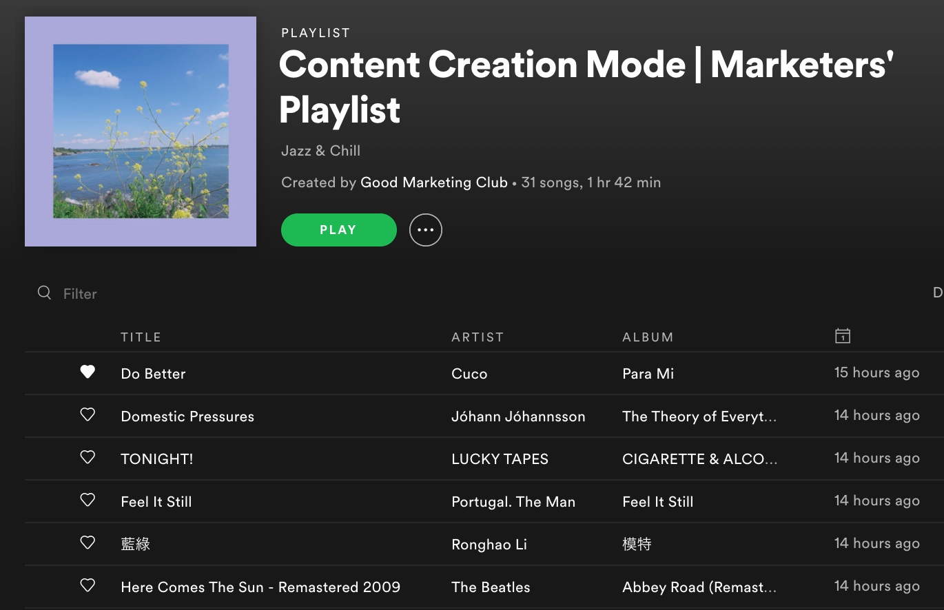 A Spotify Playlist for Every Marketer | by Chi | Medium