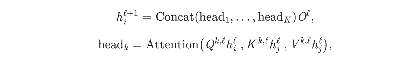 Transformers Are Graph Neural Networks By Chaitanya K Joshi Towards Data Science