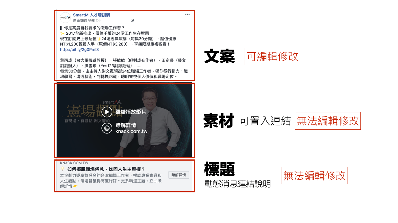 投放廣告後 如何修改編輯貼文 19 12介面更新 Yi Chi Huang 黃翊琪 Medium 投放廣告後 如何修改編輯貼文 19 12介面更新 Yi Chi Huang 黃翊琪 Medium