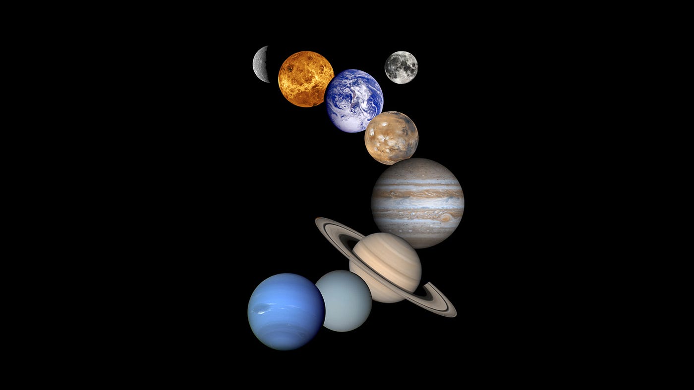 What Exactly Is A Planet A Breakdown Of Makes A Planet A Planet By Quincy Bingham The Solar Republic Medium