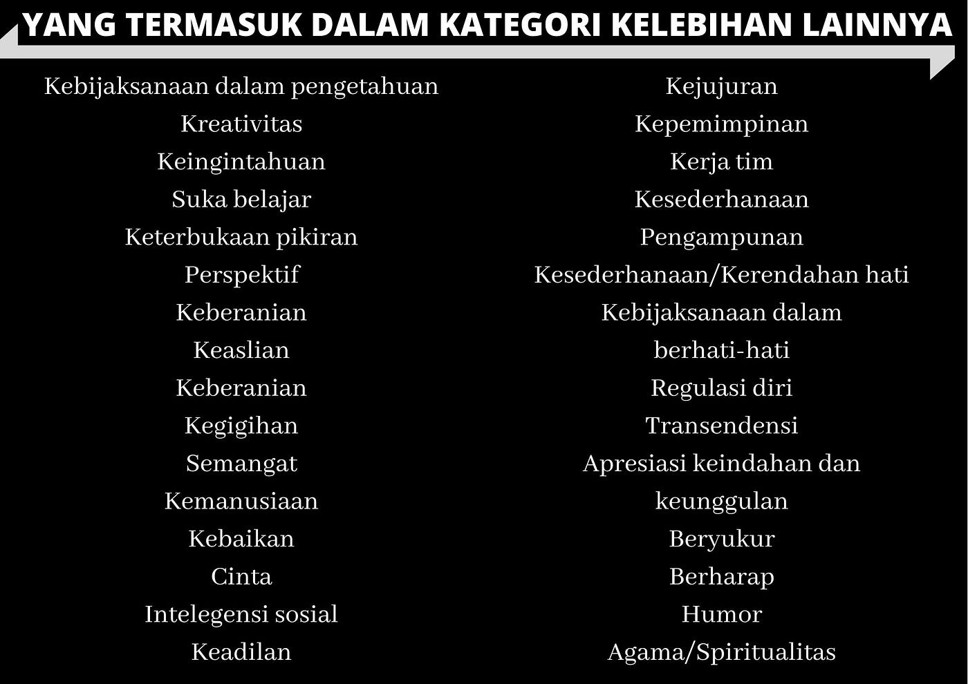 Inilah Cara Mengetahui Kelebihan Dan Kekurangan Dirimu Yang Tepat By Rahmahdianti Ame Psikologi Hari Ini Medium