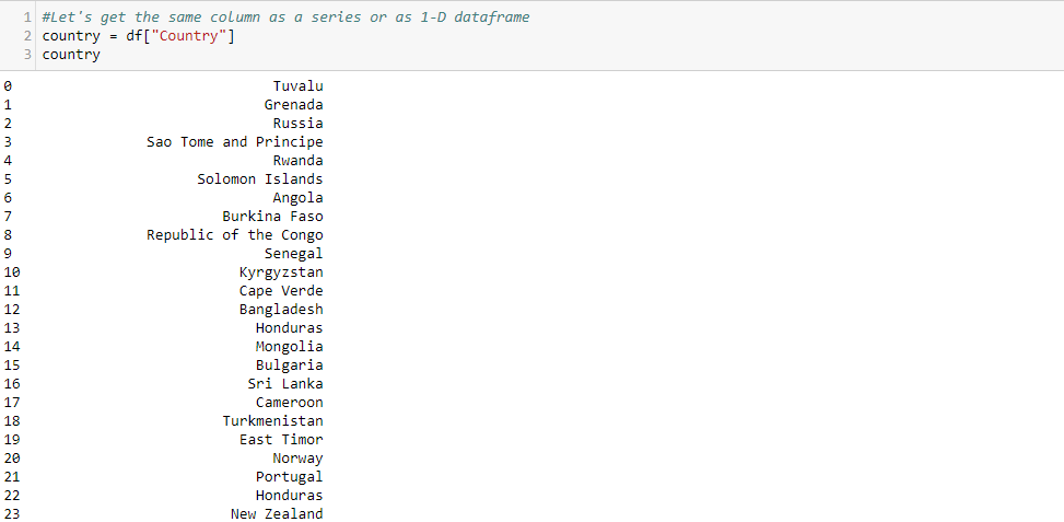 Introduction to Pandas library. Pandas is a great Python library to ...