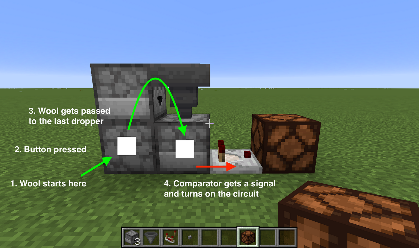 How To Make A Toggle Switch In Minecraft By Minecraft Acnh Medium