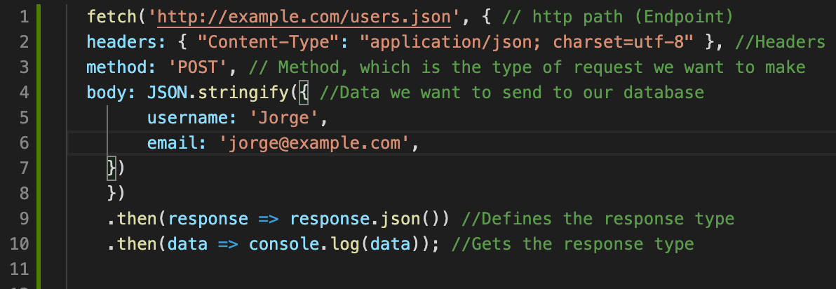 Anatomy of JavaScript Fetch. Learning to code in JavaScript can feel ...