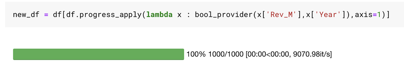 Apply And Lambda Usage In Pandas Learn These To Master Pandas By 