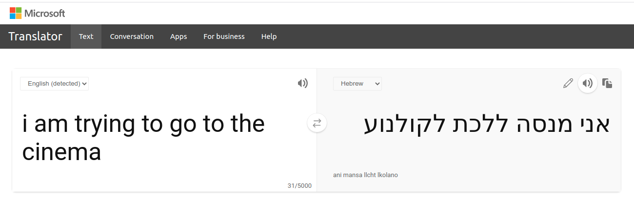 Online Resources For Learning Hebrew And English To Hebrew Tts By Daniel Rosehill Living In Israel Medium