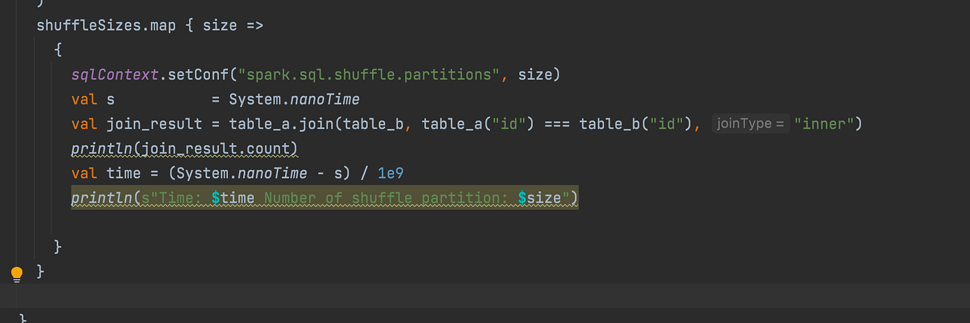 Shuffle Partition Size Matters and How AQE Help Us Finding Reasoning ...
