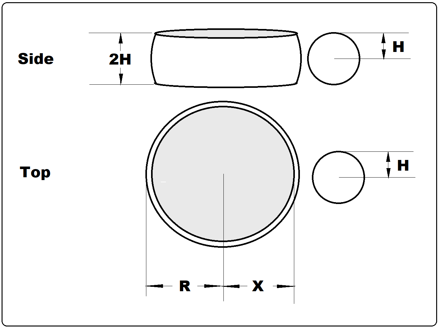 The Napkin Ring Paradox. Two rings same volume. MathAdam