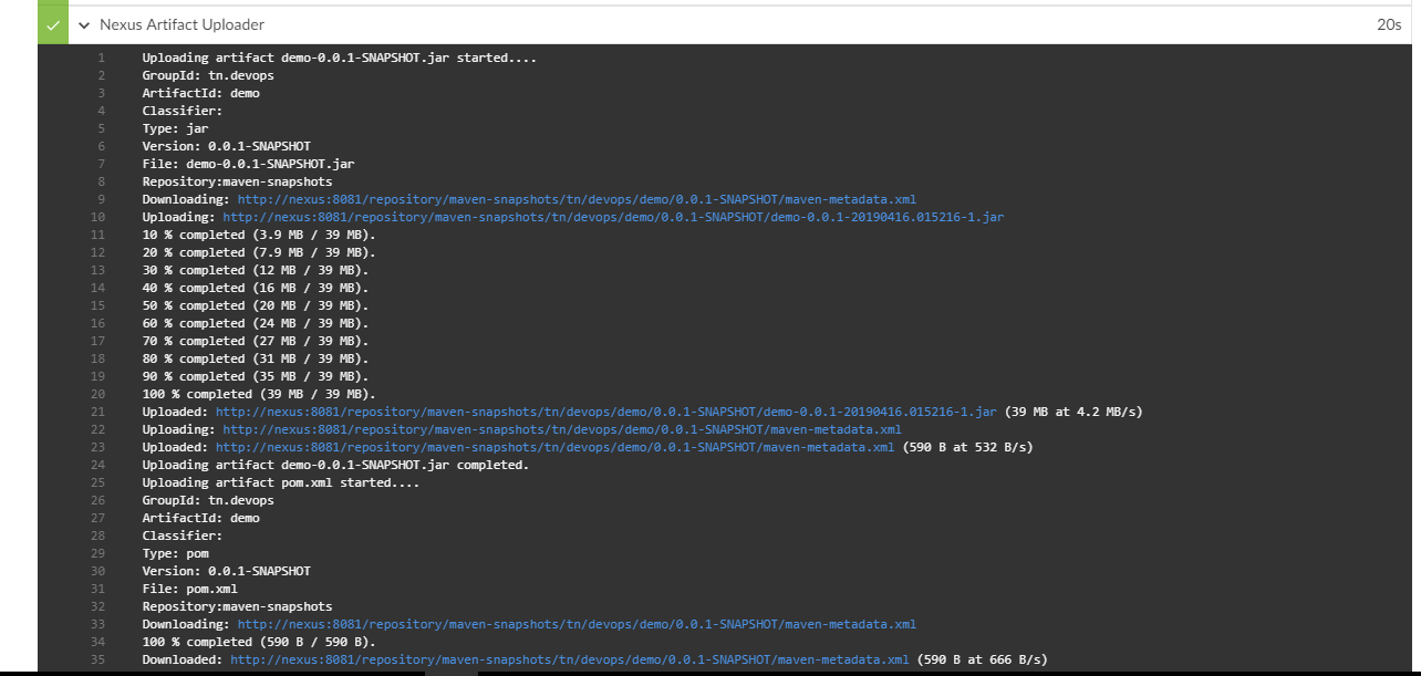 Building an E2E DevOps Pipeline