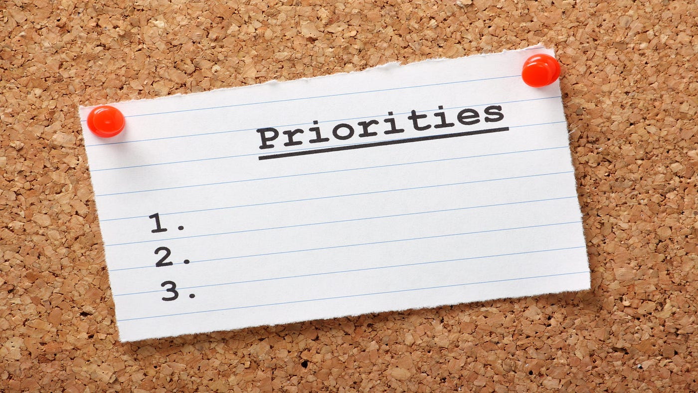 How to Set Priorities. Keep your focus by clearly defining… | by Sorin  Dumitrascu | Loud Updates | Medium