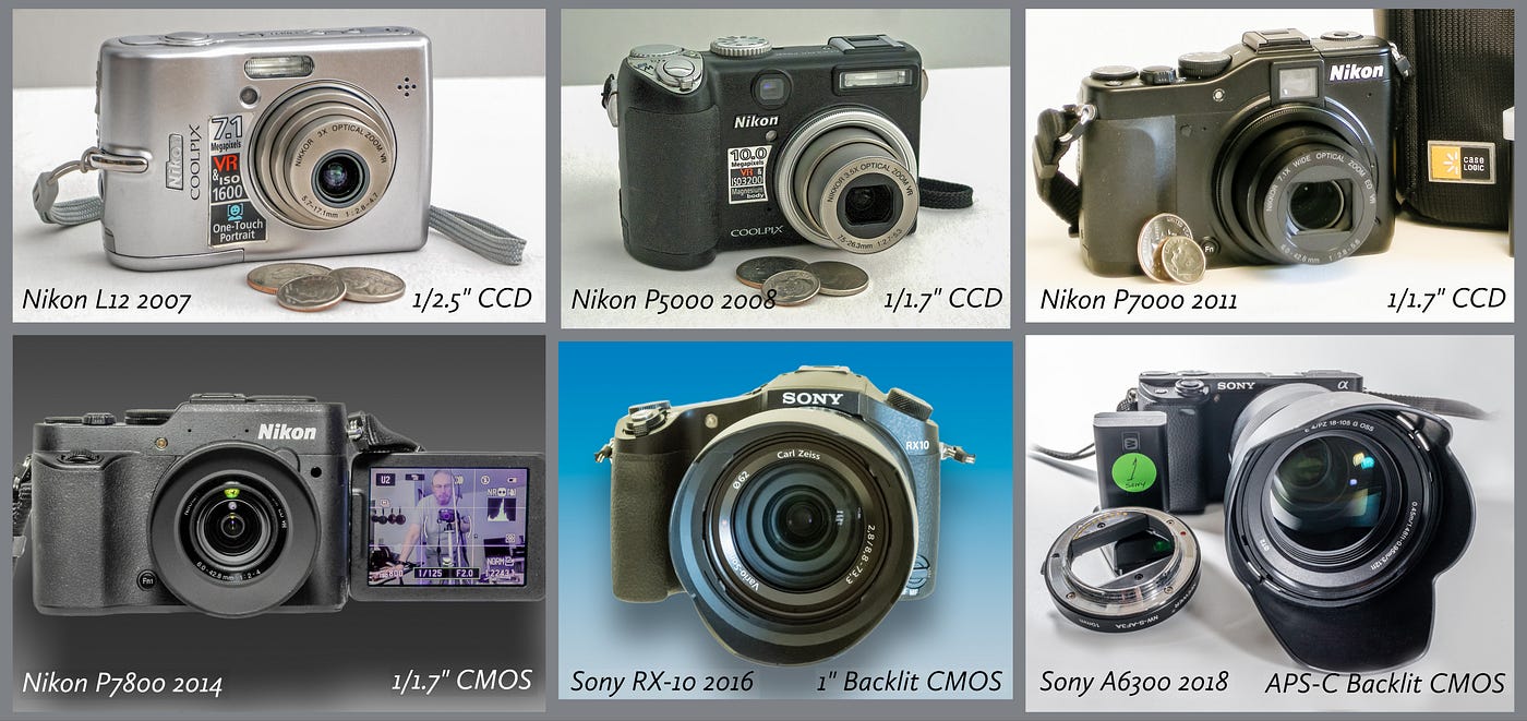 How Do I Live With a Mirrorless Camera?* by Charles G. Haacker