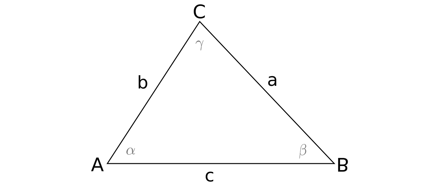 The Law Of Sines With Proof It States That The Ratio Of Sides To By Wojciech Wieczorek Cantor S Paradise The Law Of Sines With Proof It States That The Ratio Of Sides To By Wojciech Wieczorek Cantor S Paradise