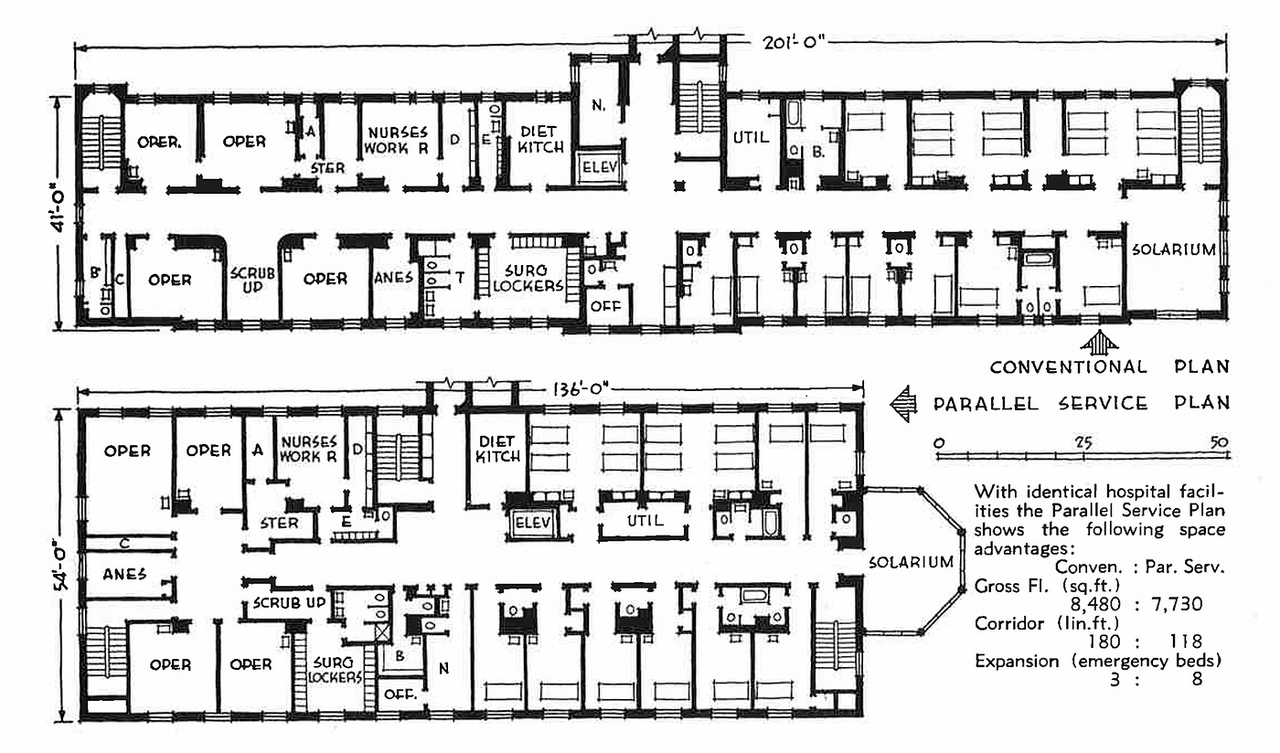 Antecedents — The Parallel Service Plan by mark careaga Medium