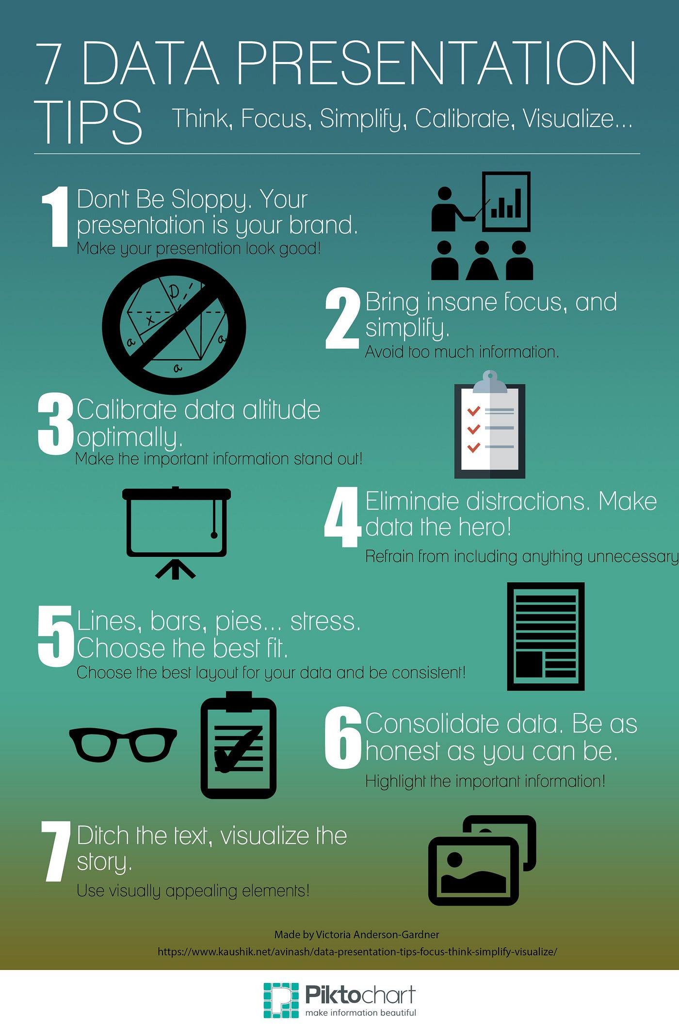 7 Data Presentation Tips and Tricks by Victoria AndersonGardner Medium