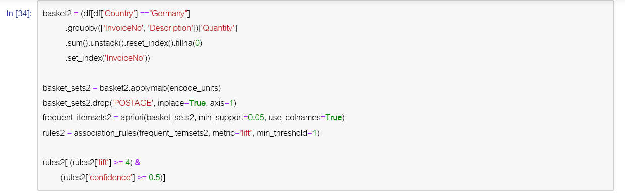 Association Rules in Python (การหากฏความสัมพันธ์) | by OK na | KKU-DWDM ...