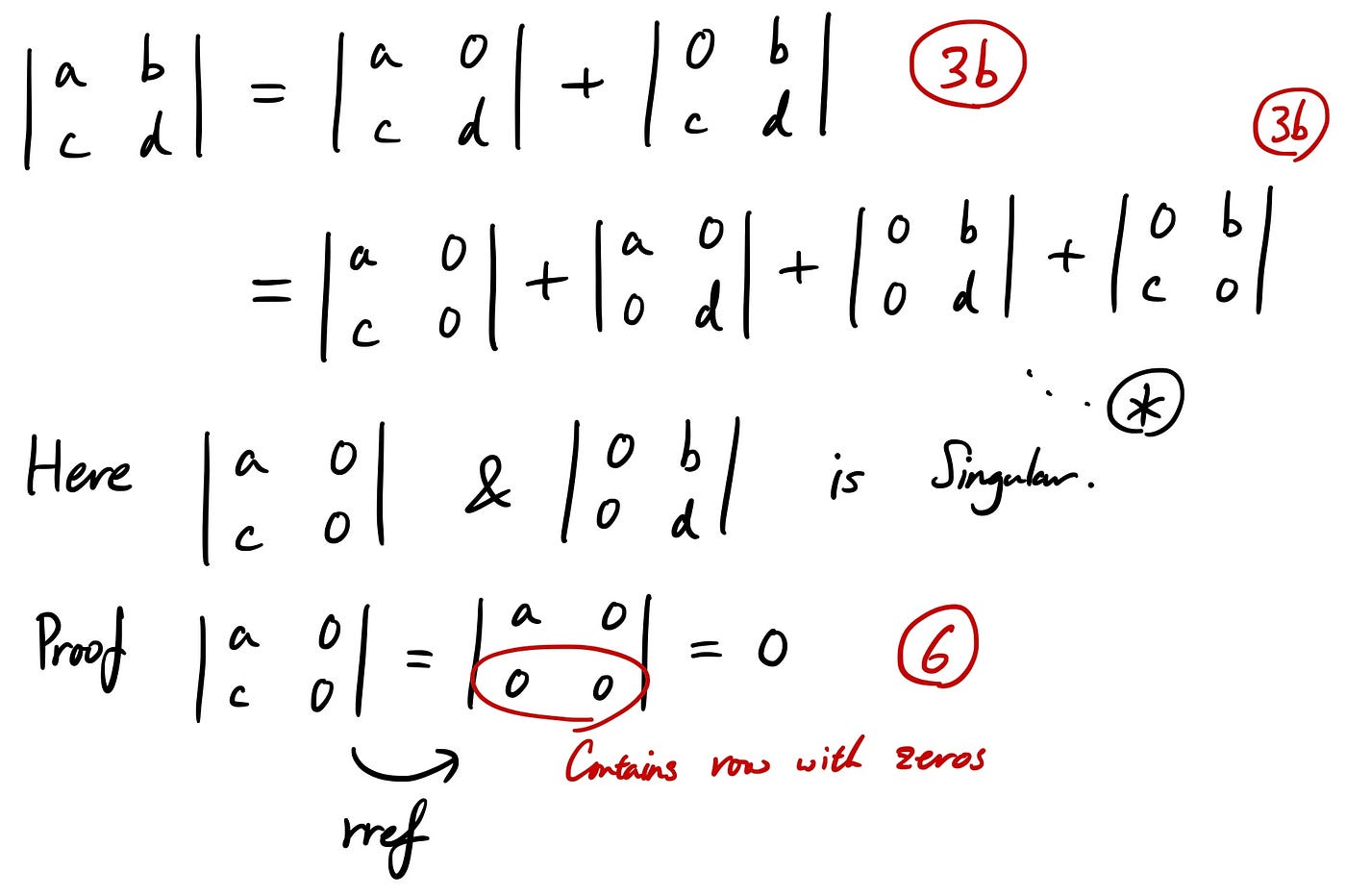 Linear Algebra 101 — Part 5 Determinants By Sho Nakagome Shojp