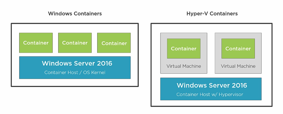 Docker ошибка net framework