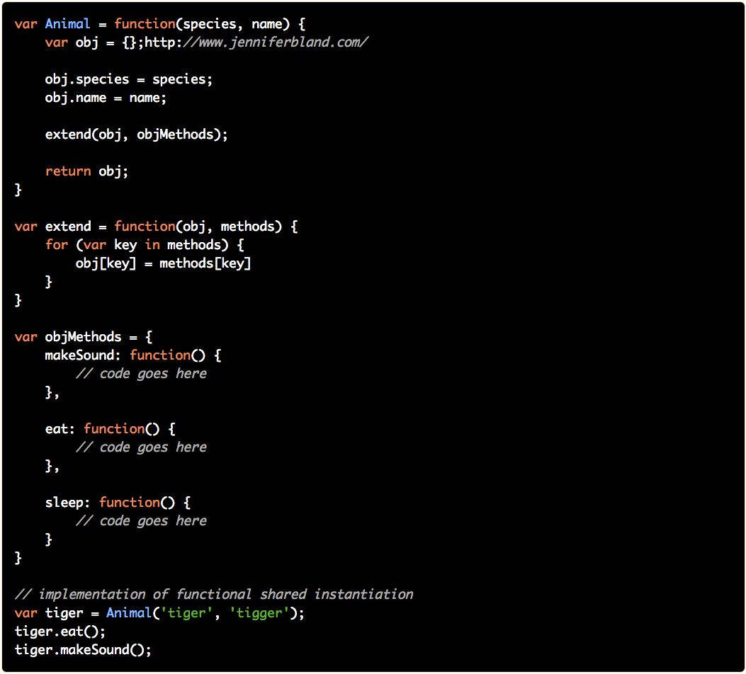 Instantiation Patterns In Javascript By Jennifer Bland Dailyjs Medium