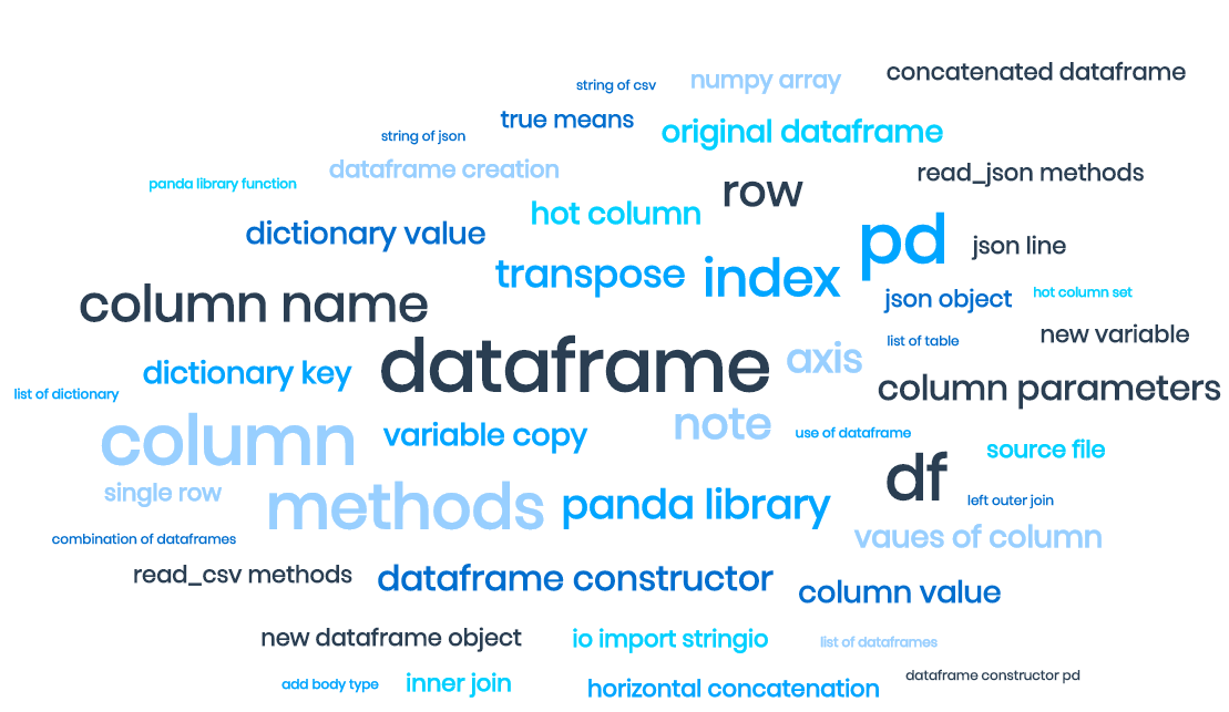 How to create dataframe in pandas. Смотреть фото How to create dataframe in pandas. Смотреть картинку How to create dataframe in pandas. Картинка про How to create dataframe in pandas. Фото How to create dataframe in pandas