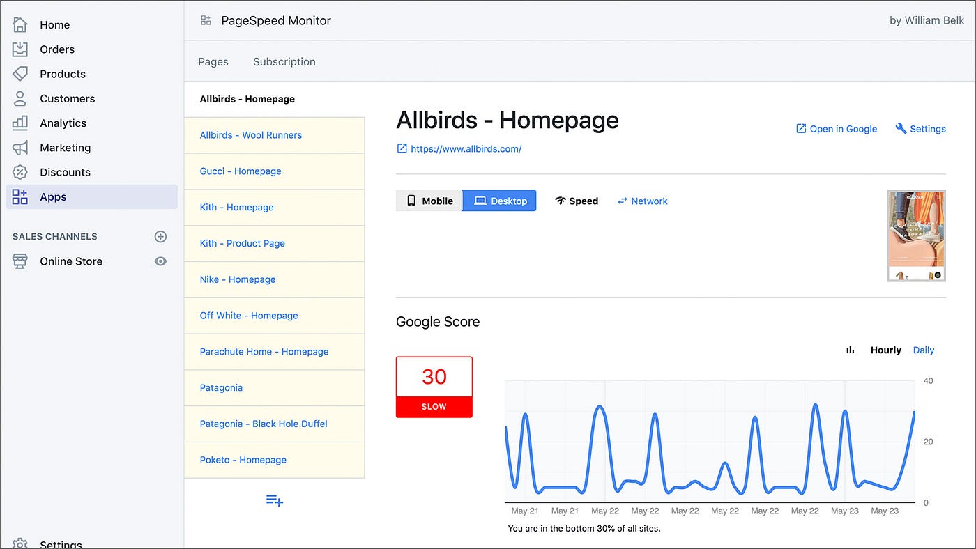 Monitoring your Shopify page speed just got 10x easier | by William Belk |  Medium