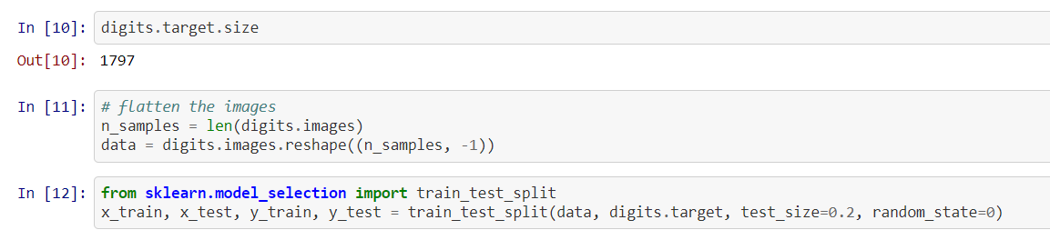 Recognizing Handwritten Digits with Scikit-learn | by Bertina S | Aug ...