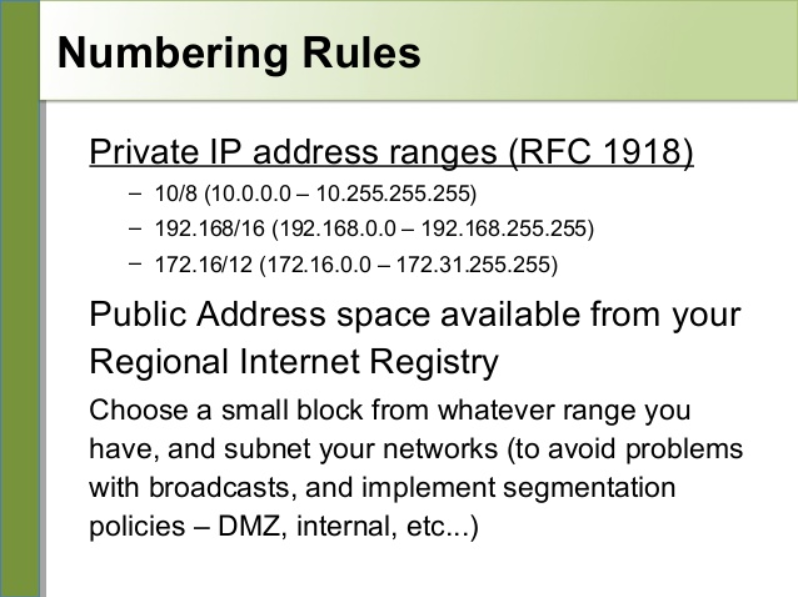 RFC 1918 Address Allocation For Private by soefyan syah