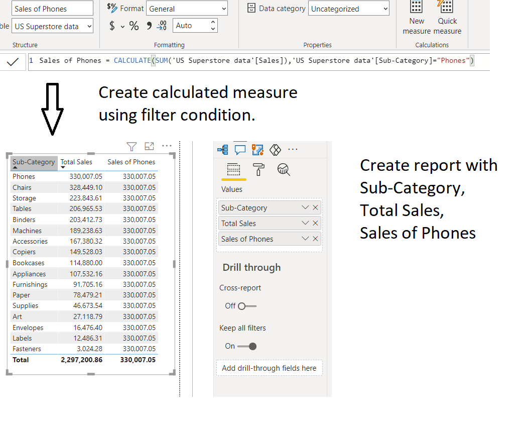 How To Apply Context Concept in DAX — DAX in Power BI — Chapter 3 | by  Arpita Ghosh | Analytics Vidhya | Medium