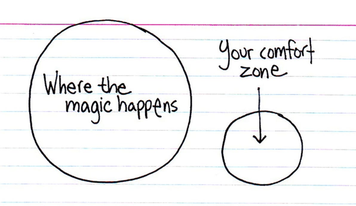 Why The Magic Happens When You Step Out Of Your Comfort Zone By Tony Fahkry Mission Org Medium Why The Magic Happens When You Step Out Of Your Comfort Zone By Tony Fahkry Mission Org Medium