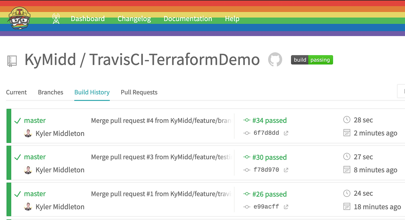 Intro to TravisCI With Terraform. This blog series focuses on presenting… |  by Kyler Middleton | The Startup | Medium