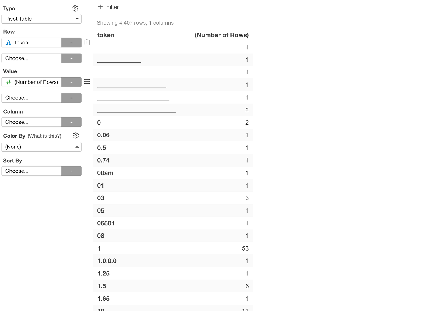 Demystifying Text Analytics Part1 — Preparing Text Data for Text Mining ...