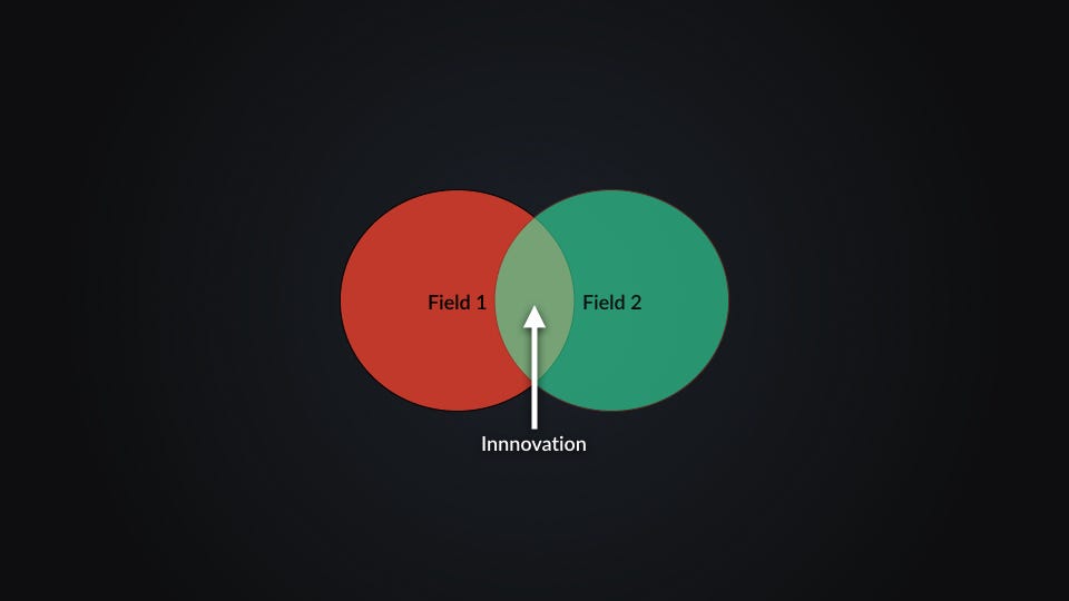 How To Revolutionize Your Innovation Power With A Multipotentialite. by Ludo Vic Medium