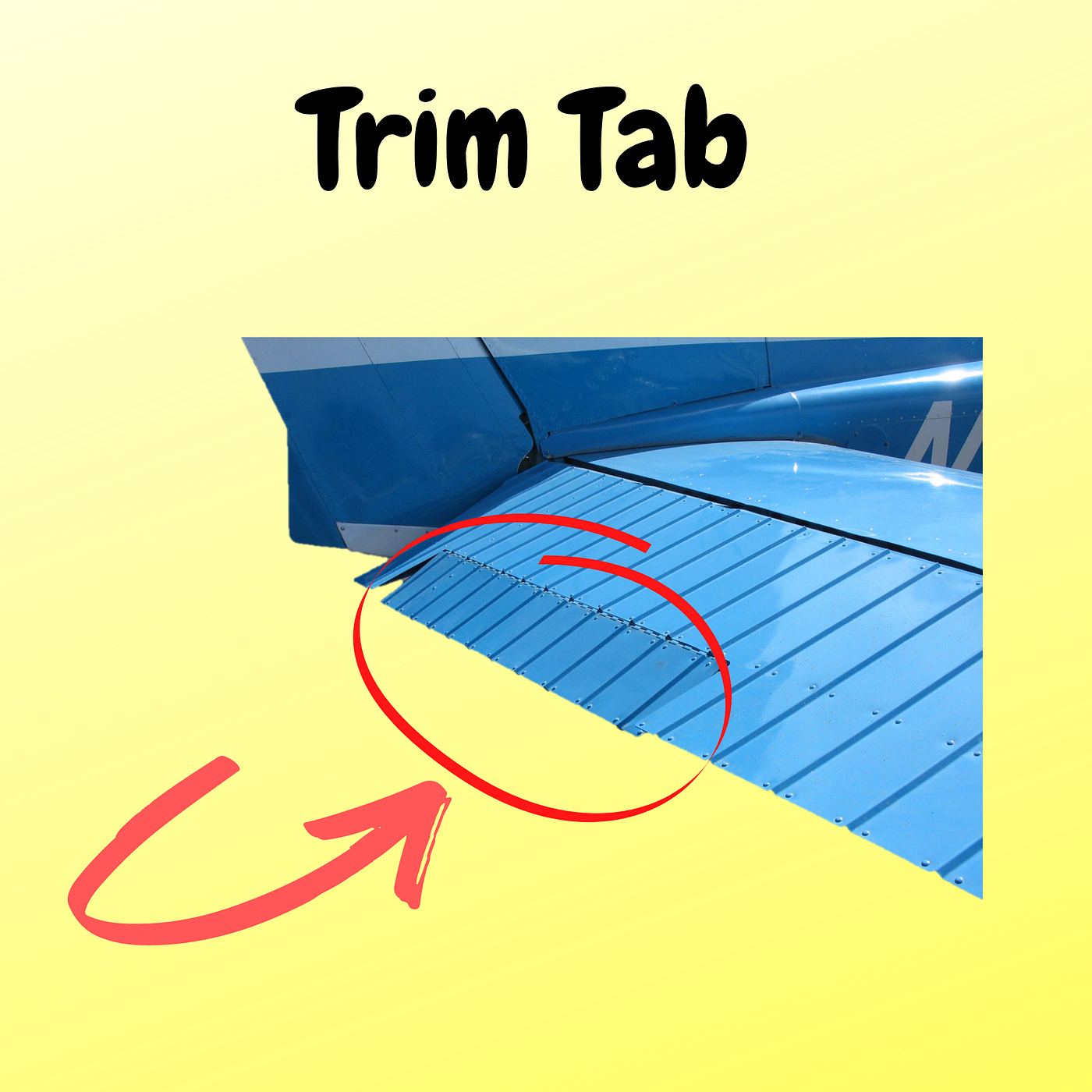 [航空筆記]如何讓飛行更輕鬆？飛機的4種Trim Tab. Reference How The 4 Types Of Trim Tabs
