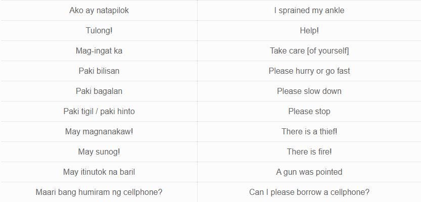 30 Easy alog Emergency Phrases By Simon Bacher Medium 30 Easy alog Emergency Phrases By Simon Bacher Medium