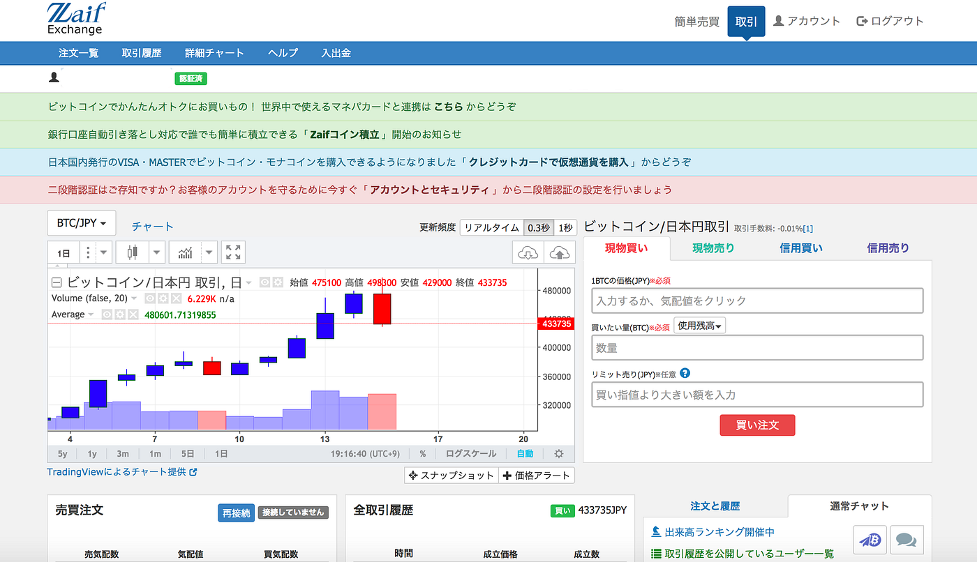 ビットコイン取引所7選 1年間利用したおすすめ暗号資産 仮想通貨 取引所 By 里 優裕 Ysuke Sato Sales Technology Lab