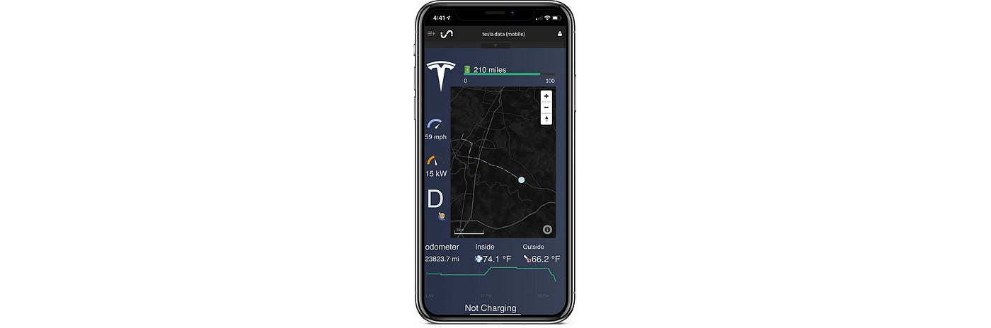 Tesla mobile dashboard