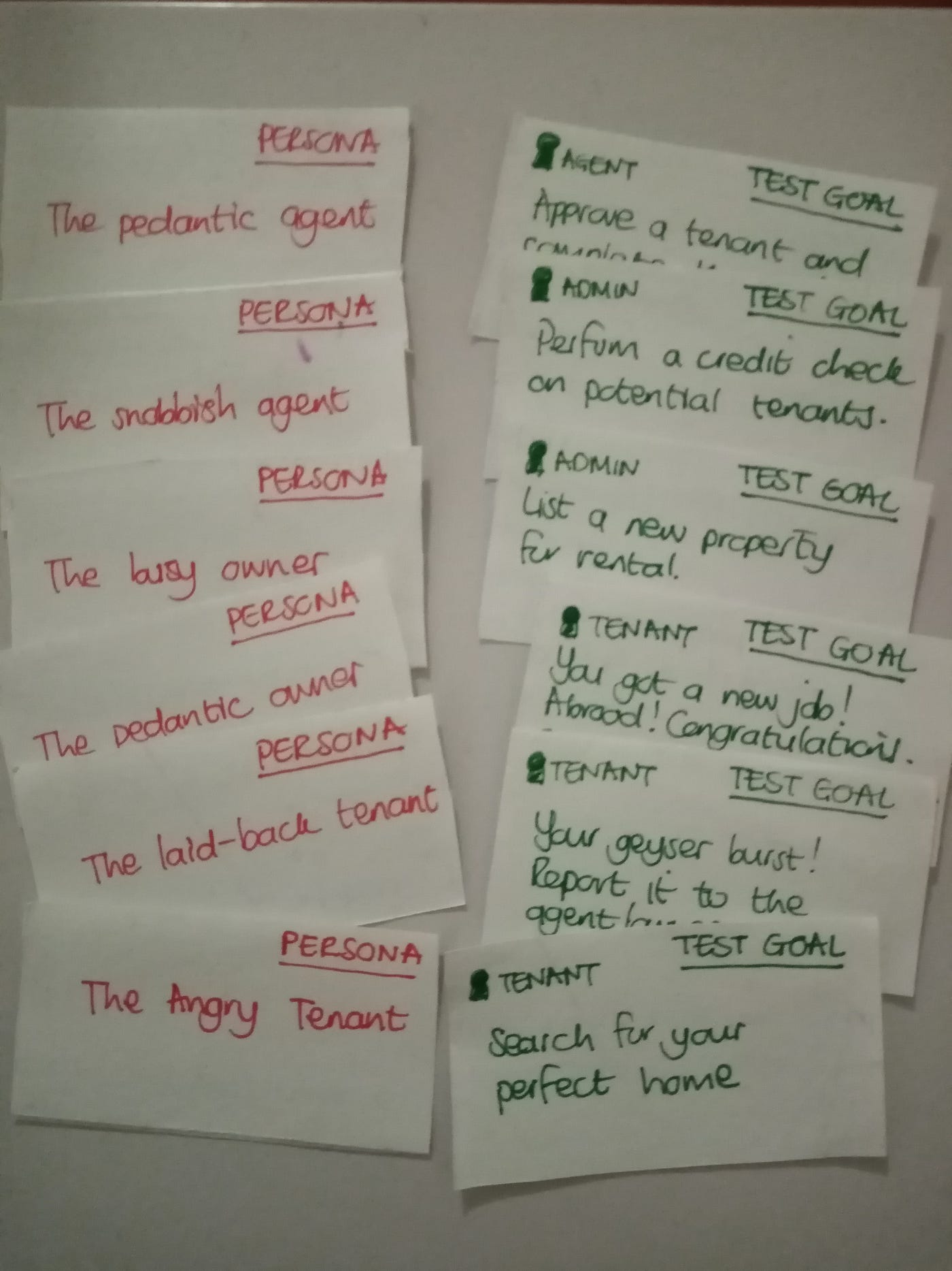 An example of the persona and test objective cards.