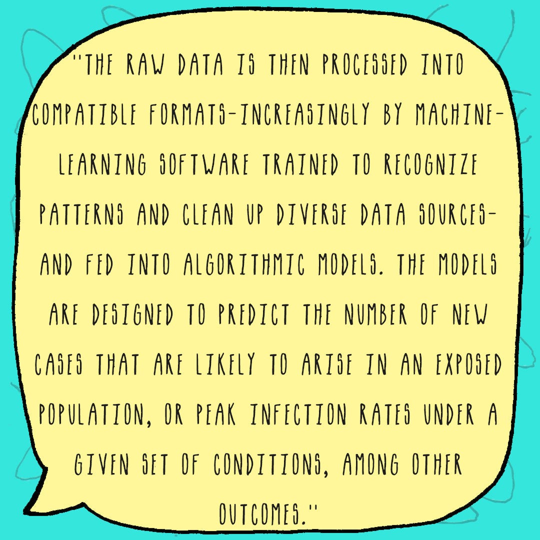 This raw data is then processed by machine learning software and used to predict new cases within a given population or other