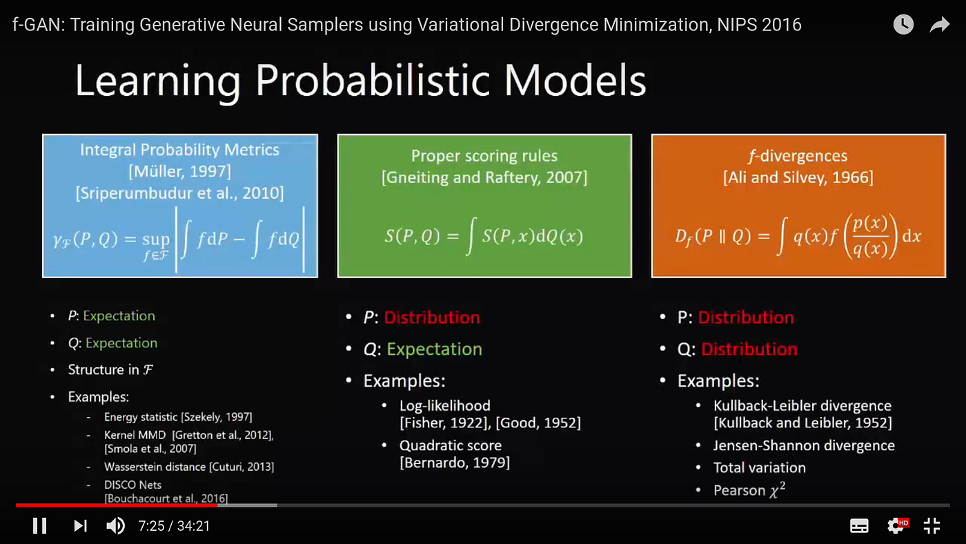 9. fGAN Training Generative Neural Samplers using Variational