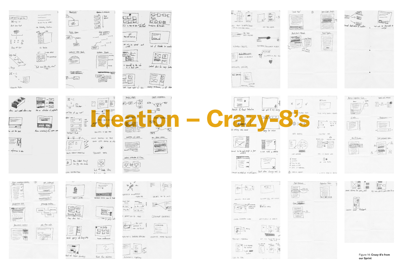 UX Sketching Exercises for Ideation Part 1: Crazy8s | by Krisztina Szerovay  | UX Knowledge Base Sketch