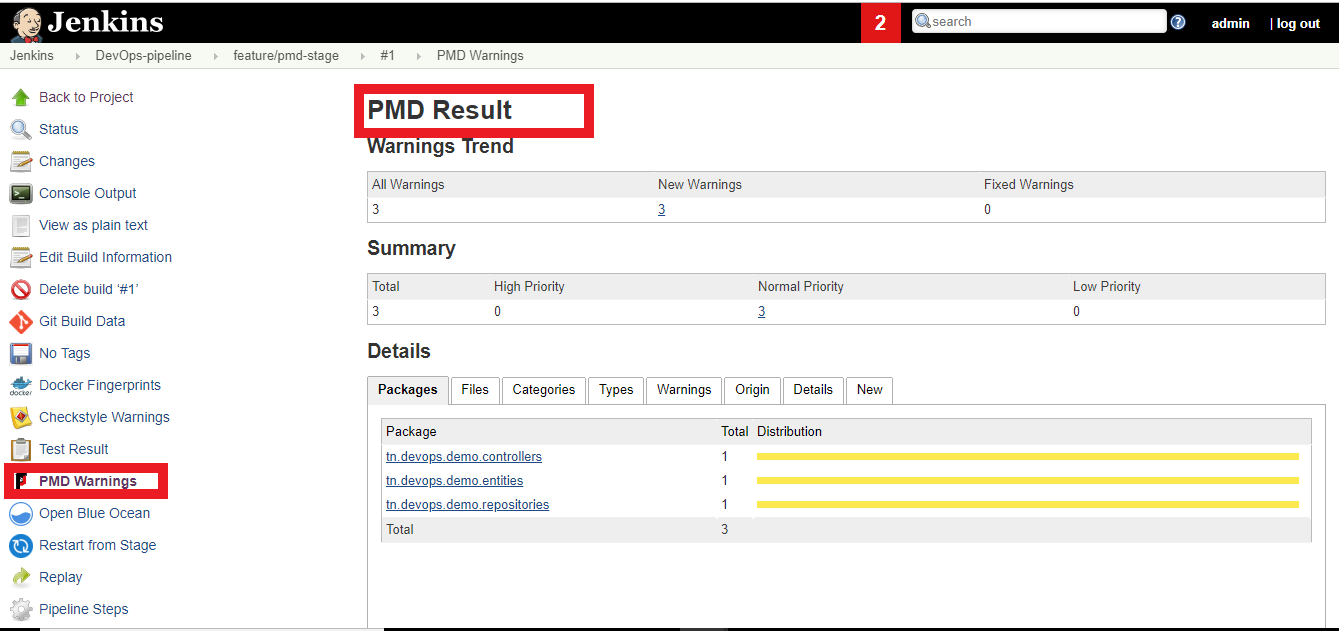 Building an E2E DevOps Pipeline