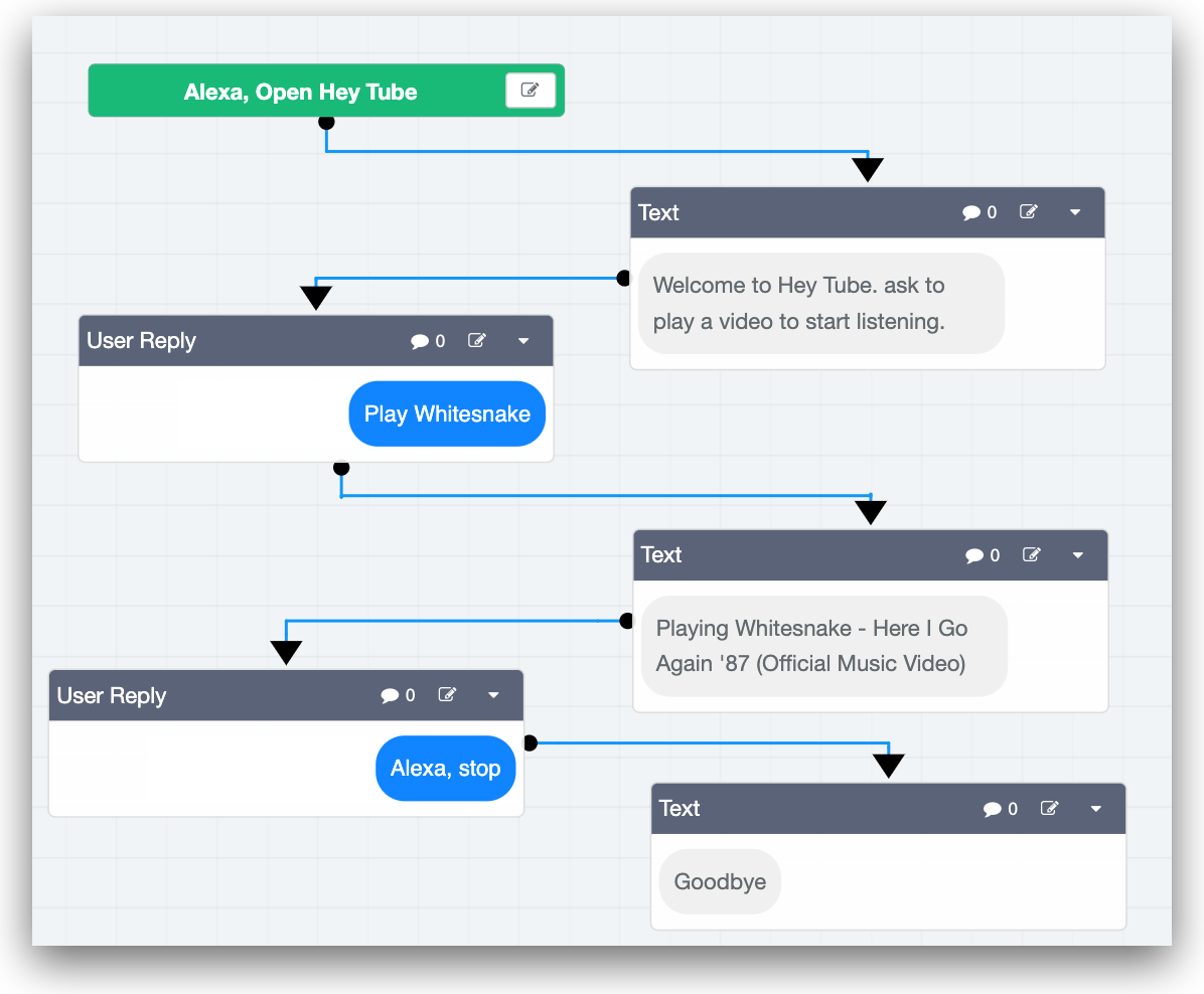 Build an Alexa Skill To Play Audio From YouTube Videos | by Marcos Lombog |  Better Programming