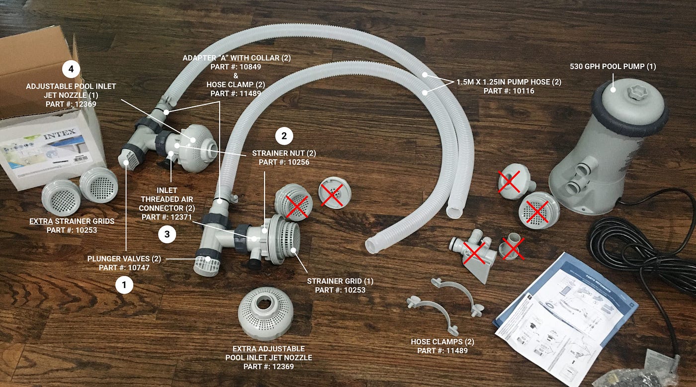 Part Three DIY Stock Tank Pool — Pool Pump, Accessories, & Setup by