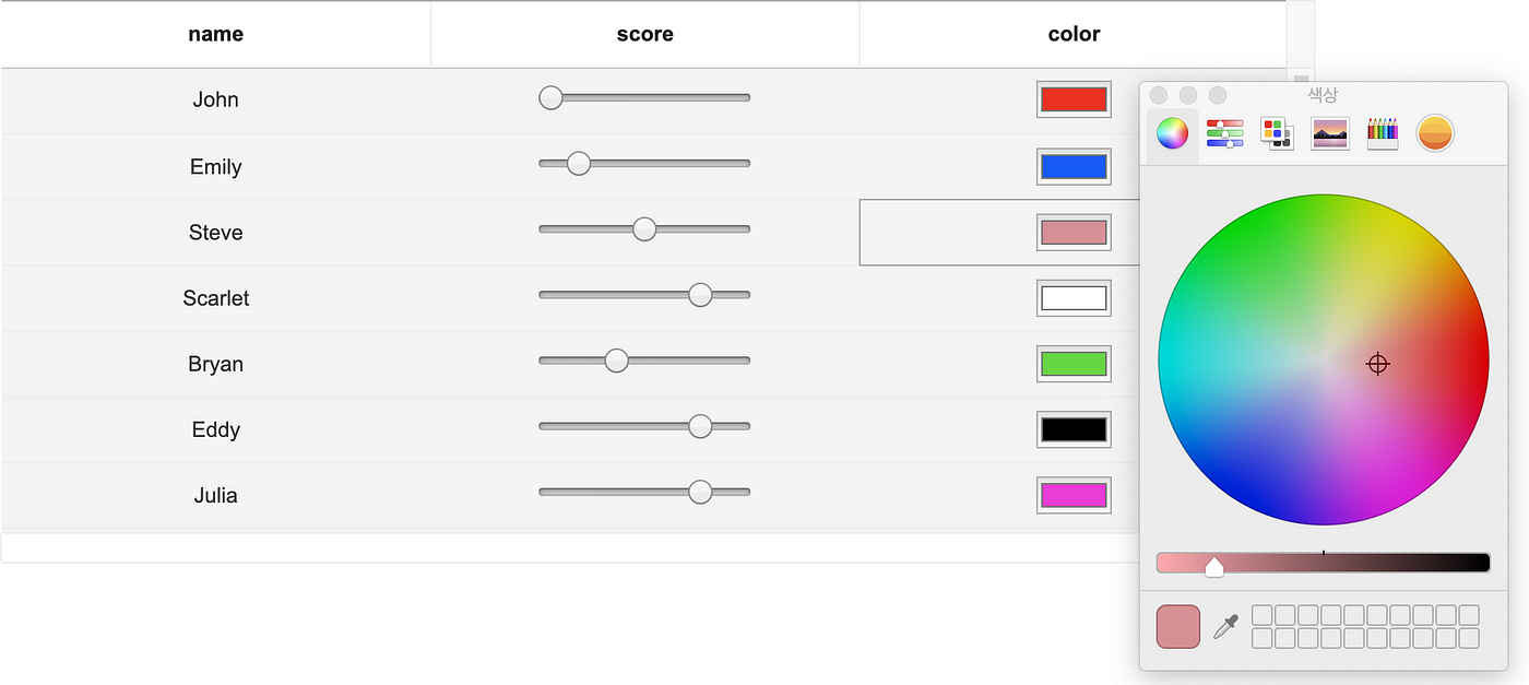 [Release News] TOAST UI Grid 4.0 is Finally Here! TOAST UI Medium